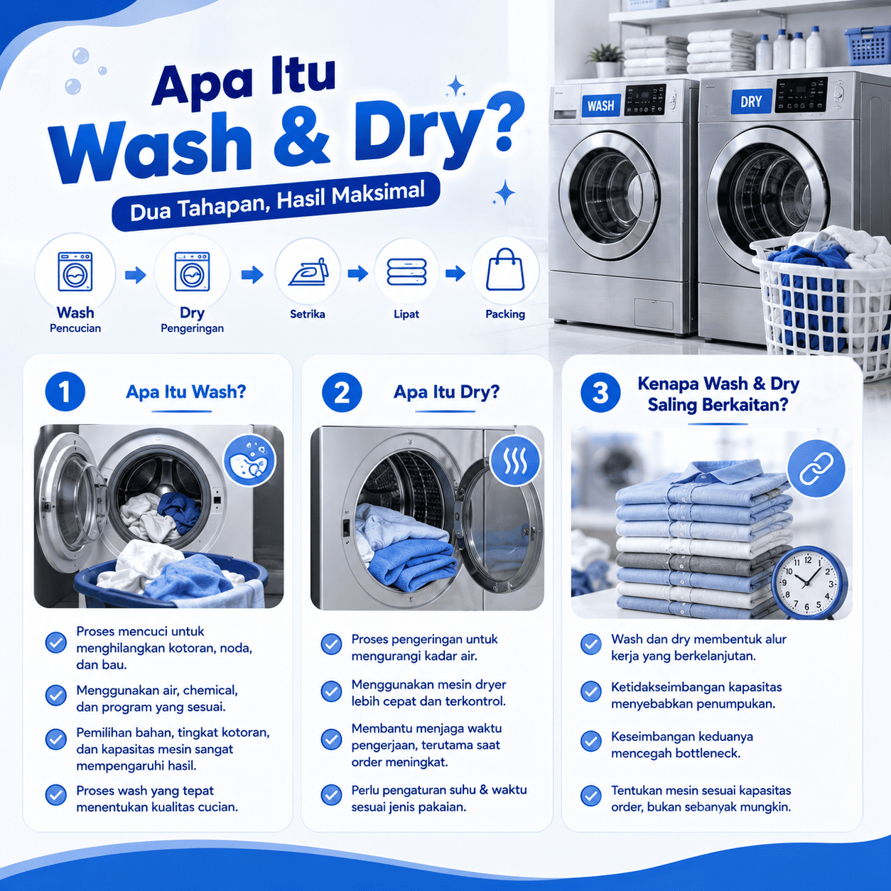 wash dan dry
